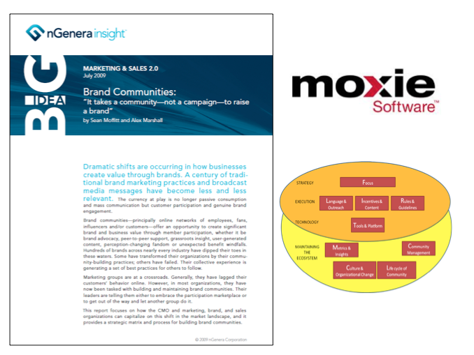 Online Communities & Brand Engagement with Moxie Software and nGenera