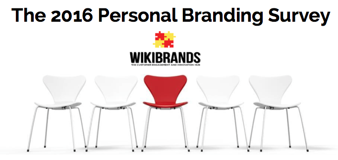 The 2016 Personal Branding Survey