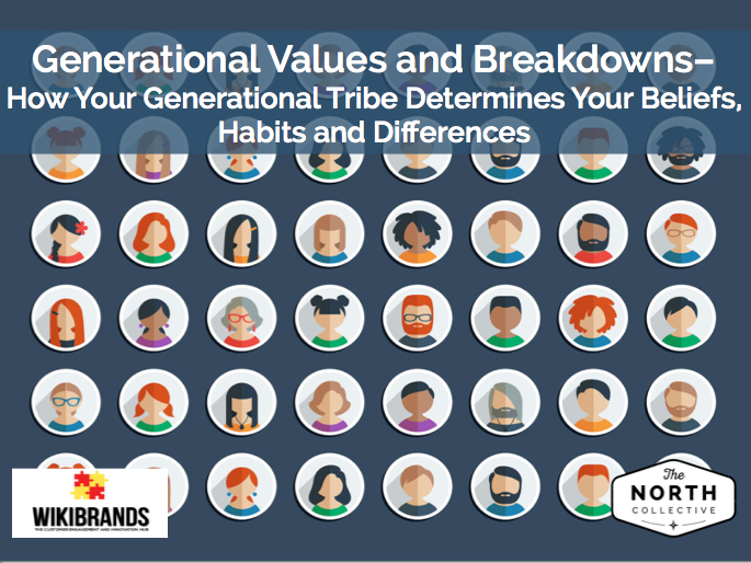Generational Values and Breakdowns – How Your Generational Tribe Determines Your Beliefs, Habits and Differences