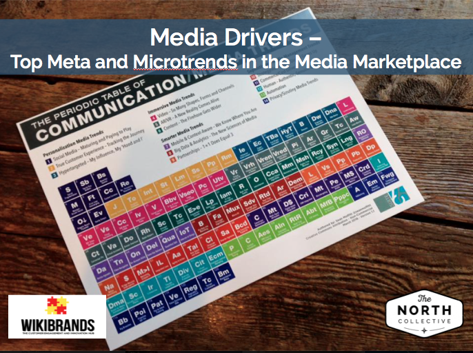 Media Drivers – Top Meta and Microtrends in the Media Marketplace