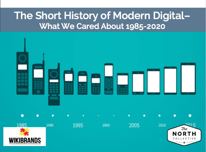 The Short History of Modern Digital – What Did We Care About (1985-2020)