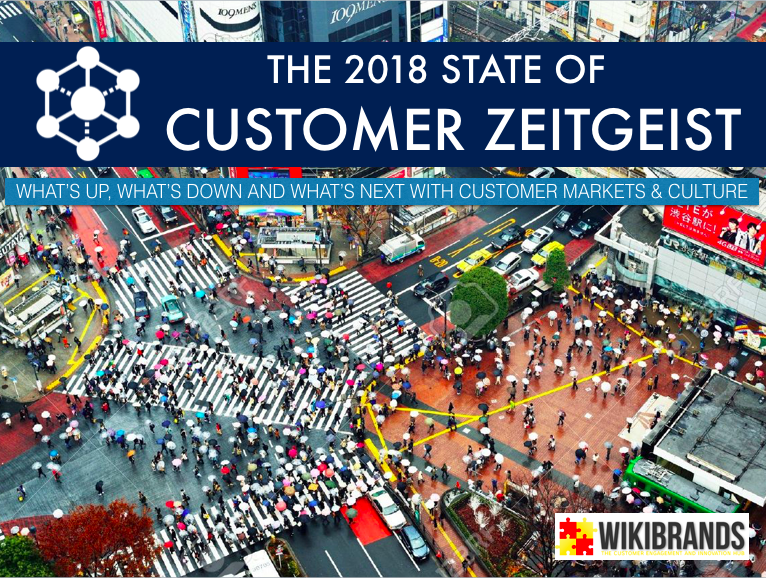 The Customer Zeitgeist - Mining the Future of the Customer